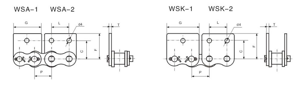 不銹鋼短節距輸送鏈附件 Stainless steel short pitch conveyor chain attachments-1.jpg