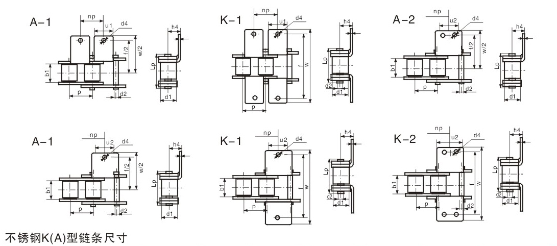 短節(jié)距不銹鋼輸送鏈(果凍機鏈） Short gauge stainless steel transmisson chain (chain for jelly machines)-1.jpg